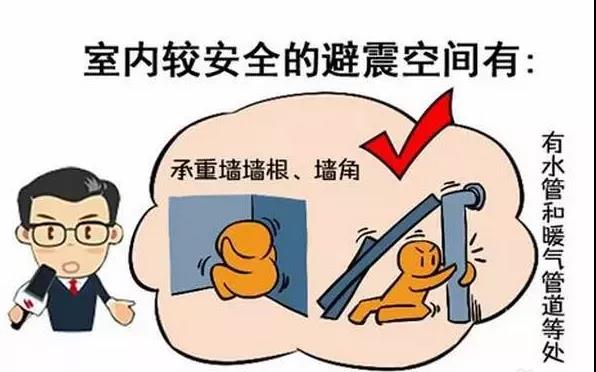 湘聯(lián)小課堂 | 地震來了怎么自救？