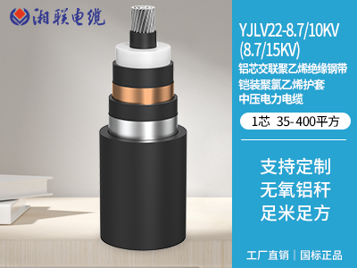 電線電纜知識點總結(jié)！這些你都了解嗎？